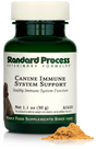 Canine Immune System Support, Net 1.1 oz (30 g)