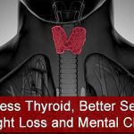 Ageless Thyroid for Healthy Thyroid Supplement Support